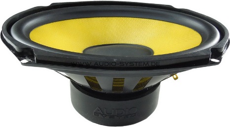 Акустическая система Audio system AS 609 Audio system AS 609. Технические характеристики AS 609.